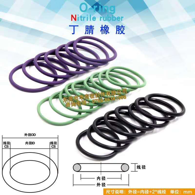 填充體係對耐熱的影響（xiǎng）